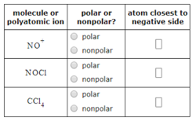 Drag the na and cl atoms into the drag the which list below correctly matches the diagrams with the three phases of matter? H3o Polar Or Nonpolar Atom Closest To Negative Side
