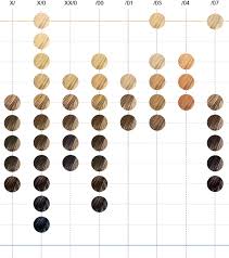 Verkaufe hochwertige wella haarfarben in verschiedenen farben. Koleston Perfect Professionelle Haarfarbe Wella Professionals