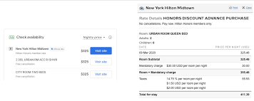 Compare us to your bank send money with wise. Google Hotel Ads Increases Price Transparency To Its Results