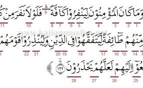 Surat pribadi adalah surat yang digunakan untuk kepentingan pribadi atau bisa di bilang surat yang tujuannya hanya untuk seseorang. 10 Contoh Mad Jaiz Munfasil Beserta Surat Dan Ayatnya Berbagi Contoh Surat Contoh Kumpulan