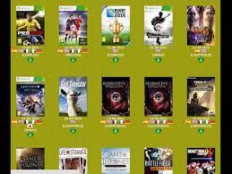 La consola xbox360 es una de las mas usadas del mundo y posee los mejores juegos aparte de la ps4. Pasar Juegos Por Usb Al Xbox 360 2016 Ahorra Espacio Rapido Y Sencillo Youtube