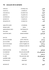 Pour faciliter l'apprentissage de la langue française et arabe et développer le langage de vos enfants, optez pour des supports éducatifs pour vos enfants. Vocabulaire Francais Arabe Egyptien Les Jours De La Semaine Francais Arabe Vocabulaire Francais Langue Arabe