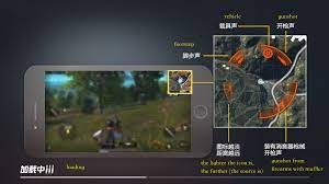 What Is This Larger Gun Indication On The Minimap Arqade