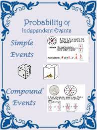 Probability Independent Events Foldable Probability Math Interactive Notebook Probability Activities