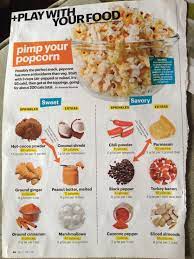 Pin By Amanda Adamek On Light And Tasty Summertime Snacks Popcorn Toppings Snacks