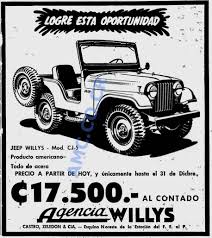 Amc American Motors Costa Rica