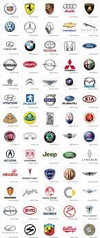 Pin By Javohir Shermatov On Jeje Ahora Ja Shhs Na Sports Cars Ferrari Car Symbols Car Brands Logos