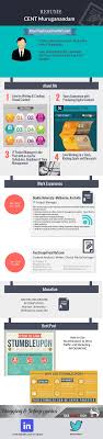 how to create an awesome infographic