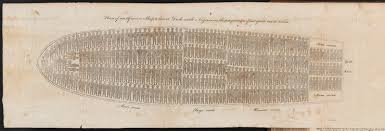 The Transatlantic Slave Trade · On the ...