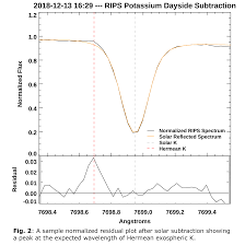 CO Meeting Organizer EPSC2020