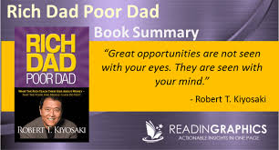 The book is really easy to understand and to read, the message robert gives is good and can help you change your mindset to be more financially independent but please beware of richdad education. Book Summary Rich Dad Poor Dad What The Rich Teach Their Kids About Money That The Poor And Middle Class Do Not