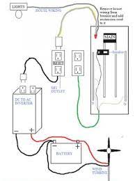 The wiring diagram on the opposite hand is particularly beneficial to an outside electrician. Free Wiring Diagram Home Electrical Wiring House Wiring Electrical Wiring Diagram