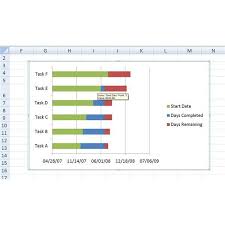 Wondering How To Make A Gantt Chart In Excel This Bright