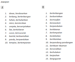 Dalam bahasa melayu, imbuhan terdiri daripada morfem terikat yang dirangkaikan kepada kata dasar. Bm Primary 6 Imbuhan Ber An And Ber Kan Life Long Sharing