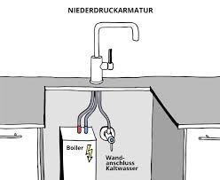 Bonade ausziehbare niederdruck küchenarmatur mit brause 11° drehbare niederdruckarmatur aus 11 edelstahl armatur wasserhahn spültisch mischbatterie … niederdruck armatur küche anschließen. Woran Erkennt Man Einen Niederdruck Wasserkreislauf Infos Tipps