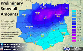 Preliminary Snowfall Totals Dfw Weather News And Blog