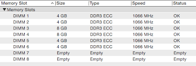 Maximum Memory Config For Mac Pro 5 1 Mid 2010 Ask