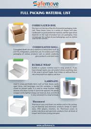 full packing material list by safemove