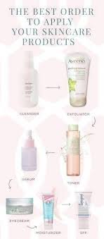 Pin On Looking After Your Skin