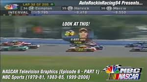Before the existence of espn, live coverage of nascar winston cup races on television was limited. Nascar Television Graphics Episode 6 Pt 1 Nascar On Nbc 1979 85 1999 2006 Youtube