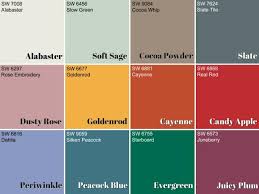 Sherwin williams colormix® forecast for 2021, rhythm of color, features 4 color palettes with 10 paint colors in each palette. Color Vs Color See The Winner For Fall 2016 Hgtv S Decorating Design Blog Hgtv