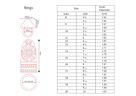 How To Measure Ring Size In Cm India Foto Ring And Wallpaper