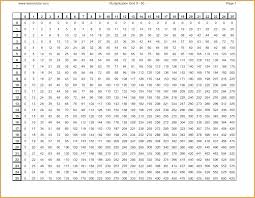 42 Memorable Kannada Alphabets Chart With Pictures