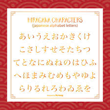 First of all lets talk about hiragana (ひらがな), which is the most basic alphabet of the japanese language. Hiragana Japanese Characters Letters Nohat Free For Designer