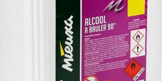 L Alcool A Bruler Pour Quel Usage Quelles Precautions D Utilisation