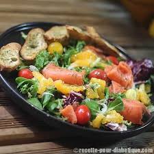Salade Fraicheur Au Saumon Et Agrumes Recette Salade Saumon Salade Fraicheur Salade