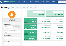 Bitcoin calculator it is a widely known fact that bitcoin mining hardware has changed by leaps & bounds in recent times due to the evolution of new central processing units in the market. Bitcoin Mining Calculators Mine Your Own Bitcoins