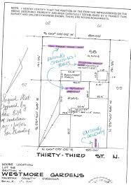 Use a metal detector and then start digging. How To Read A Plat Ndi
