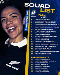 Border vs Boland rugby match