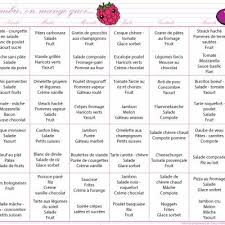 En Septembre On Mange Quoi Menus Mensuels 2 Menu Mensuel Menu Semaine Famille Menus
