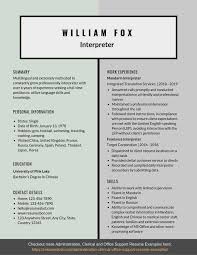 Resume Example Cv Example Professional And Creative Resume Design Cover Letter For M Resume Template Examples Resume Examples Professional Resume Examples