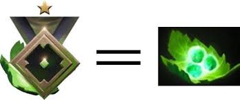 When you start playing a new game, it can sometimes take a short period of time to get to grips with the ranking system and how everything works. Dota 2 Medal Update Inspired From Item 2 Dota Steemit