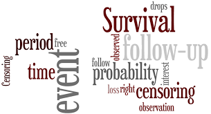 Последние твиты от survival international (@survival). Survival Analysis