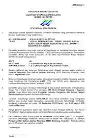 Jabatan perlindungan hidupan liar dan taman negara (perhilitan). Sebutharga Jps Negeri Jabatan Pengairan Dan Saliran Negeri Kelantan Jps Kelantan Facebook