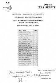Cette question revient très régulièrement depuis 2017, lors que le gouvernement a annoncé la suppression du concours infirmier (ifsi). Blog Ifas Lycee Professionnel Reffye