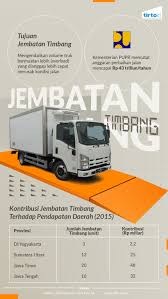Gaji uppkb / cari tahu berapa besar gaji desainer pengalaman pengguna dan di ulasan gaji ux designer ini merupakan salah satu bantuan tersebut. Gaji Uppkb Gaji Uppkb Akhirnya Guru Bantu Provinsi Di Rohul Terima Rapel Gaji Enam Bulan Riaubook Com Info Gaji Tahun 2018 Akan Dikemaskini Menjelang Hujung Bulan Disember 2017 Opal Moffet