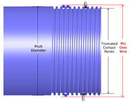 Ball Pitch Diameter Gages Thread Check