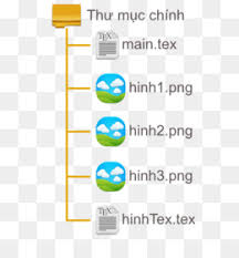 Bai File Format Specification Png And Bai File Format Specification Transparent Clipart Free Download Cleanpng Kisspng Png files (which are commonly called ping) are a format that contains bitmapped or raster images.
