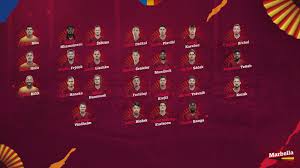A po prvním tréninku se hned dozví soupeře pro druhé předkolo ligy mistrů. Ac Sparta Praha Soustredeni A Tym S 22 Hraci Do Pole Facebook