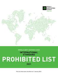 As adjectives the difference between prohibited and prohibitive. The 2021 Prohibited List International Testing Agency