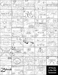 Free Printable Old Testament Books Coloring Pages Homeschool Giveaways Old Testament Bible Books Of The Bible Bible Coloring Pages