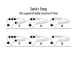 Log in or create an account. Learn To Play Ocarina 8fn Transverse 8 Hole Ocarina First Note