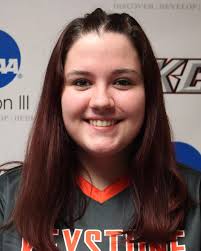 2022 Softball Roster