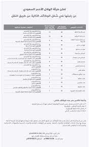 شروط تقديم وظائف هيئة الهلال الأحمر. Ù…Ø²Ø¯ÙˆØ¬ Ø³Ø±Ù‚Ø© Ù…ØºÙ†Ø§Ø·ÙŠØ³ÙŠ ÙˆØ¸Ø§Ø¦Ù Ù†Ø³Ø§Ø¦ÙŠØ© ÙÙŠ Ø§Ù„Ù‡Ù„Ø§Ù„ Ø§Ù„Ø§Ø­Ù…Ø± Kogglyatravel Com