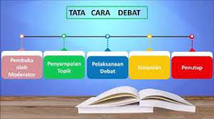 10 situs website download template ppt terbaik gratis 1. Ppt Teks Debat Bahasa Indonesia Kelas X Sem Ii Youtube