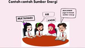Sumber Energi Kelas 3 Tema 6 Energi Dan Perubahannya Subtema 1 Sumber Microsoft Office Word Office Word Microsoft Office